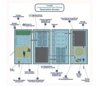 Гринлос БМ Норд 500 - фото 4